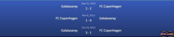 Đối đầu FC Copenhagen vs Galatasaray