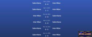 Đối đầu Inter Milan vs Salernitana