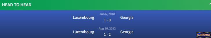Đối đầu Georgia vs Luxembourg