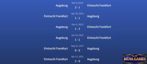 Đối đầu Eintracht Frankfurt vs Augsburg