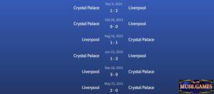 Đối đầu Liverpool vs Crystal Palace